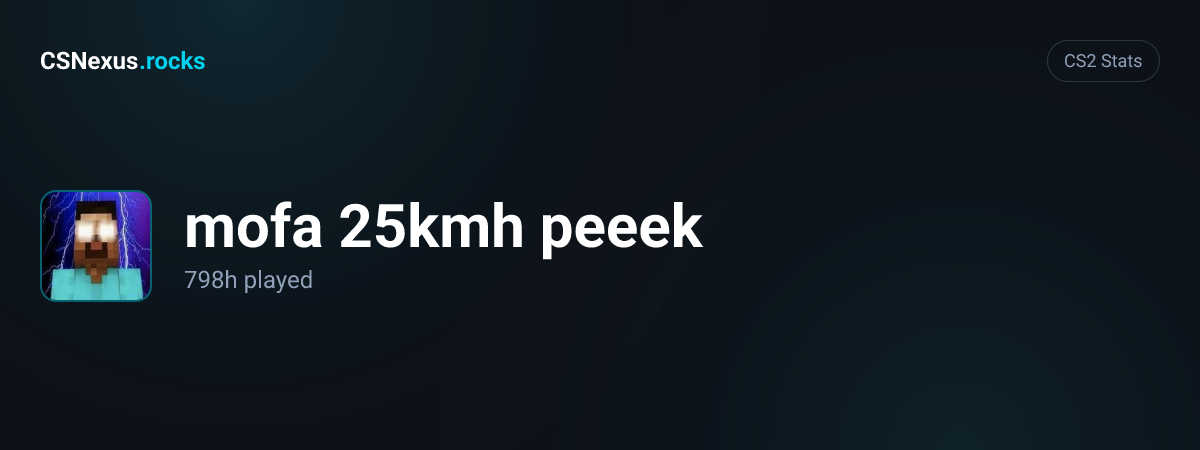 CS2 stats card for mofa 25kmh peeek