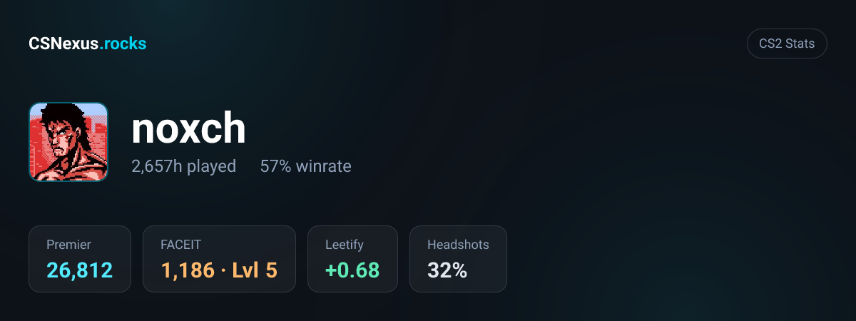 CS2 stats for noxch