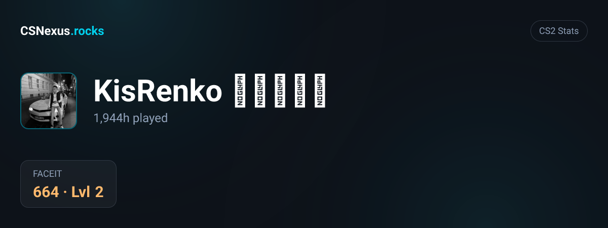 CS2 stats card for KisRenko ★★★★★