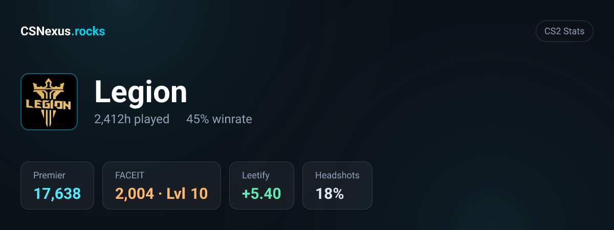 CS2 stats card for Legion