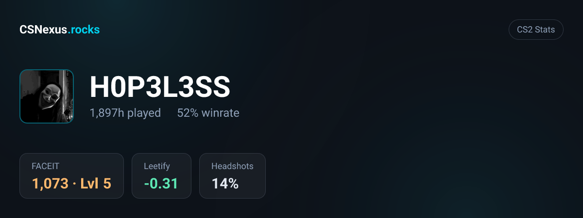 CS2 stats card for H0P3L3SS