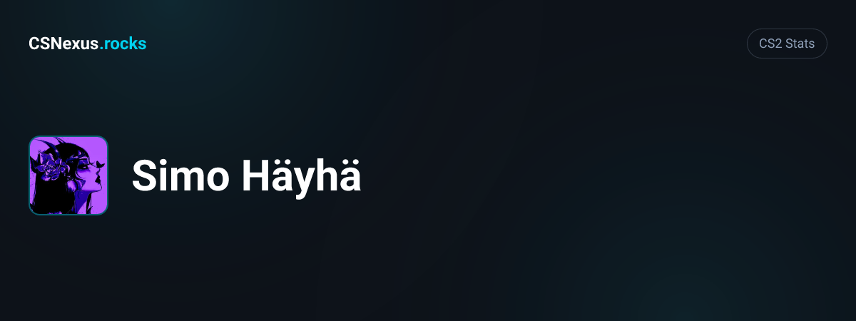 CS2 stats card for Simo Häyhä