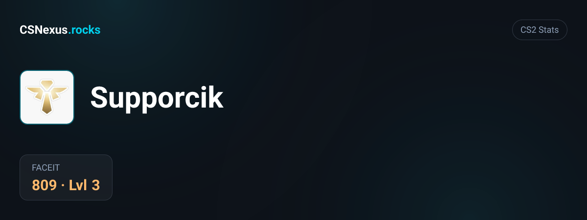 CS2 stats card for Supporcik