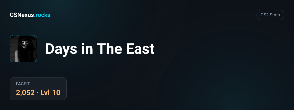 CS2 stats for Days in The East