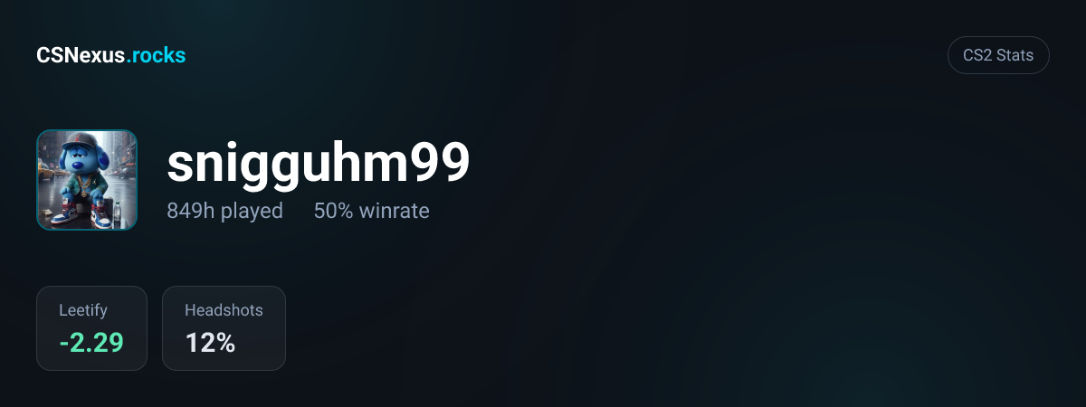 CS2 stats card for snigguhm99