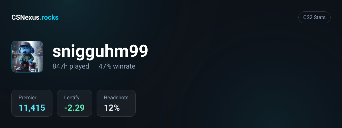 CS2 stats for snigguhm99