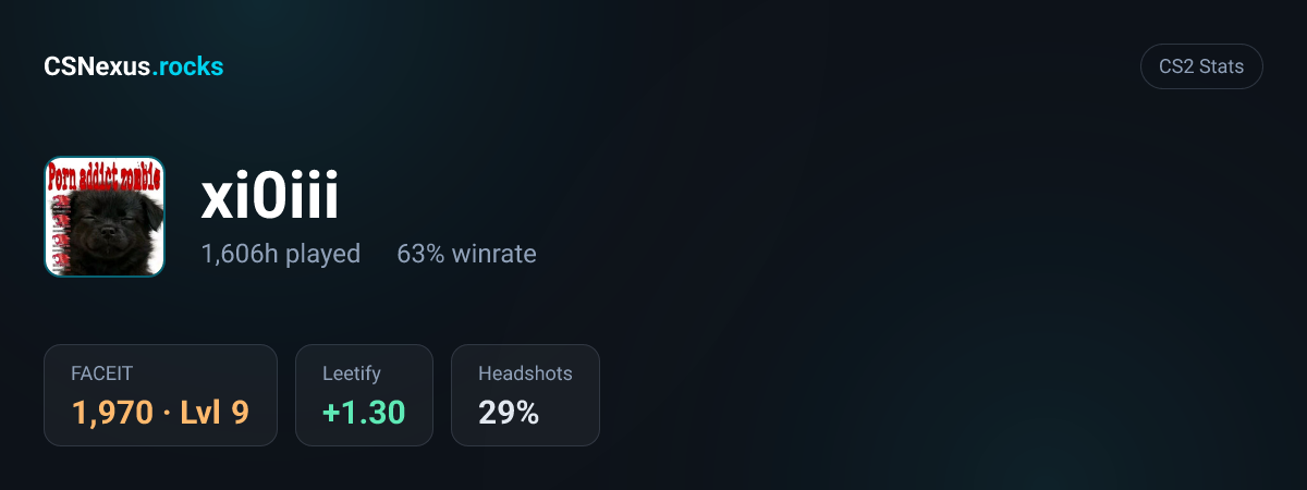 CS2 stats card for xi0iii