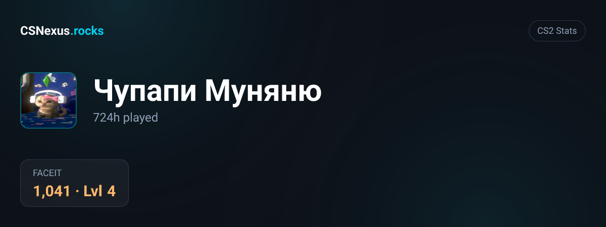 CS2 stats card for Чупапи Муняню