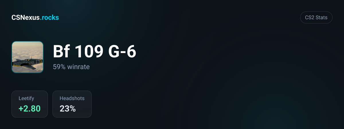 CS2 stats card for Bf 109 G-6