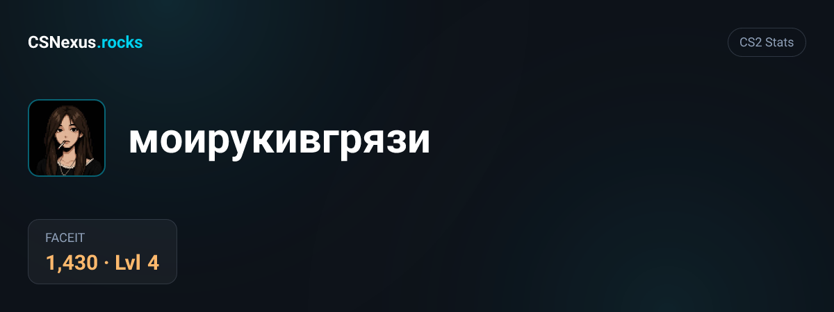 CS2 stats card for моирукивгрязи