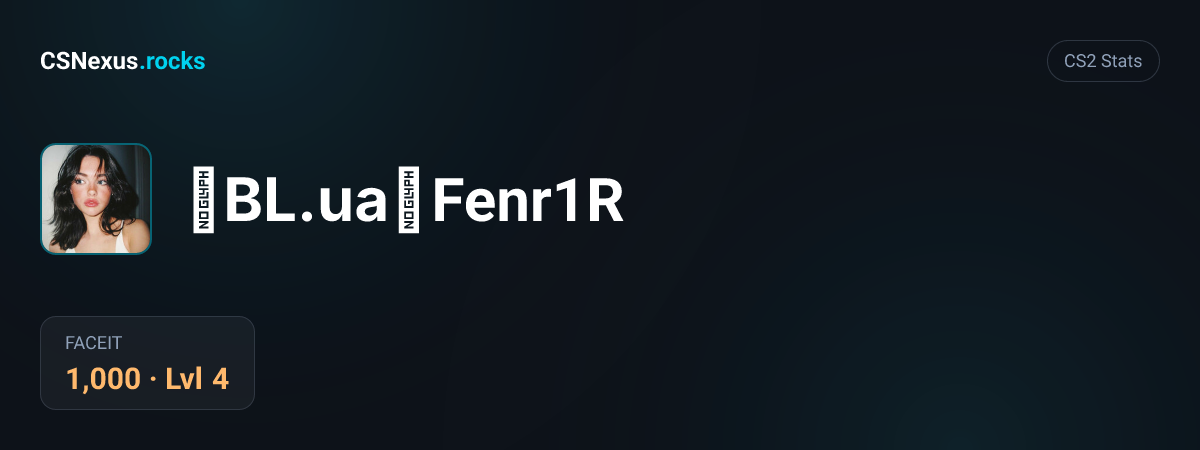CS2 stats card for ﴾BL.ua﴿ Fenr1R