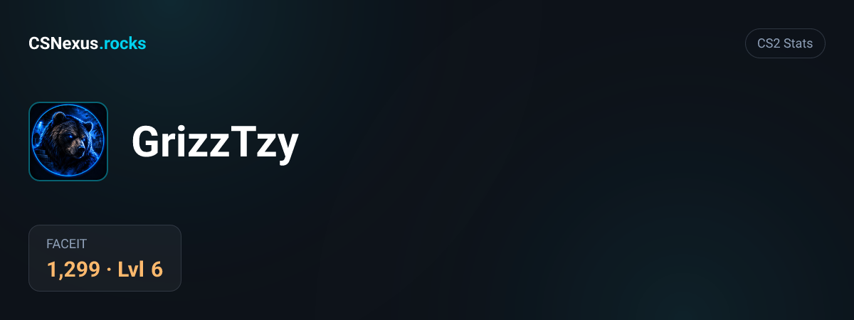 CS2 stats card for GrizzTzy