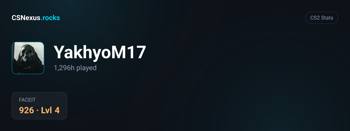 CS2 stats card for YakhyoM17