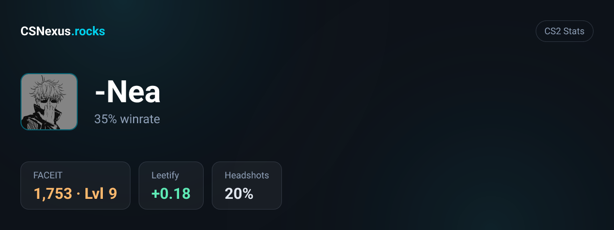 CS2 stats card for -Nea