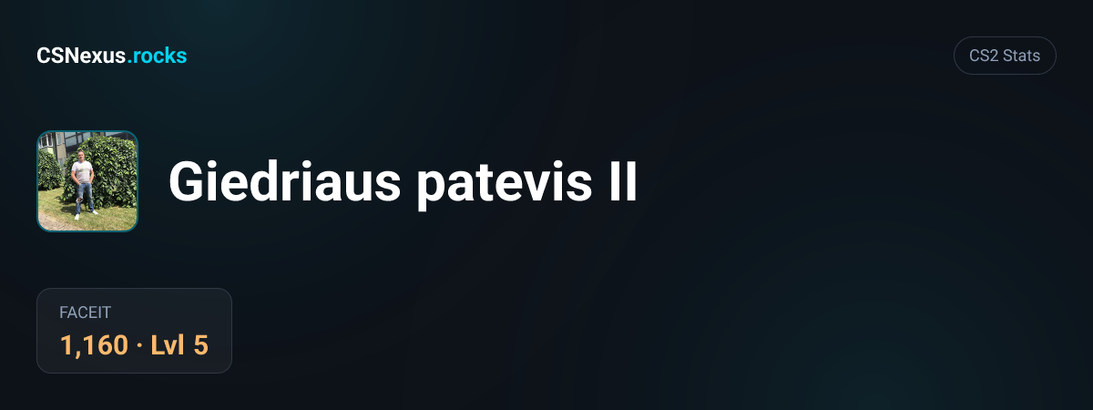 CS2 stats for Giedriaus patevis II