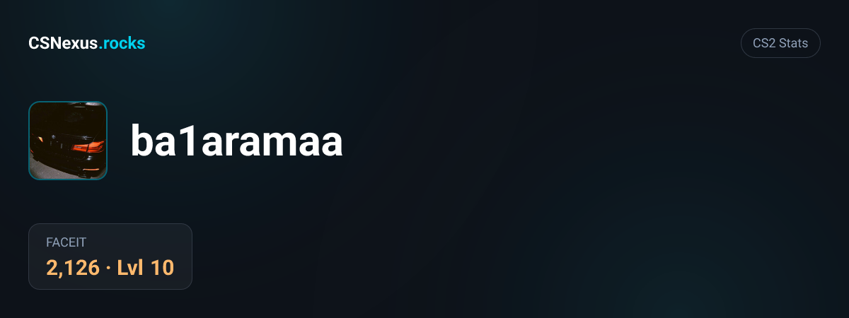 CS2 stats card for ba1aramaa