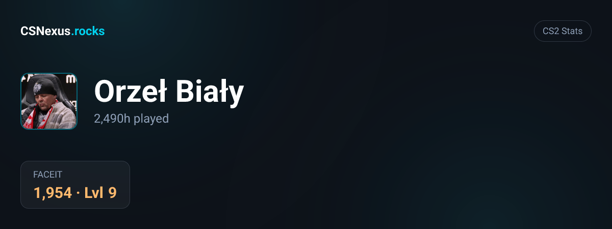 CS2 stats for Orzeł Biały