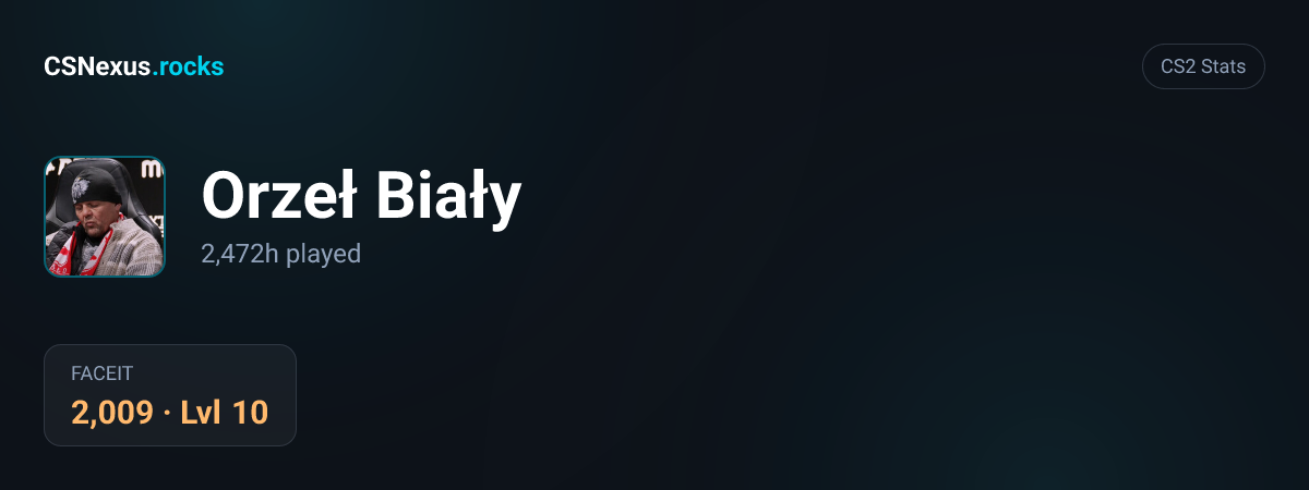CS2 stats for Orzeł Biały