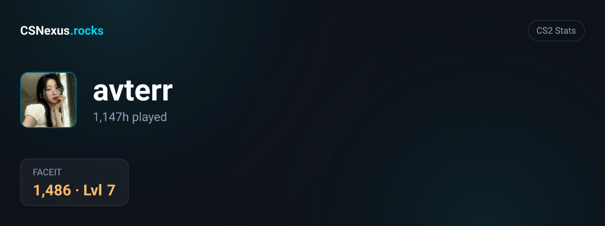 CS2 stats for avterr