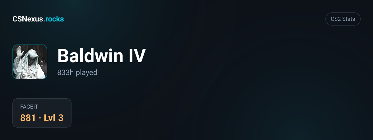 CS2 stats for Baldwin IV
