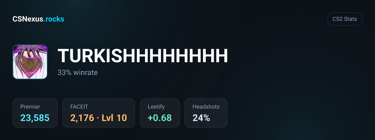 CS2 stats card for TURKISHHHHHHHH