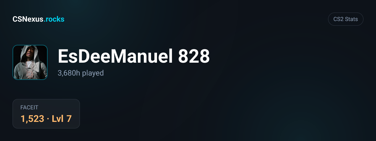 CS2 stats card for EsDeeManuel 828