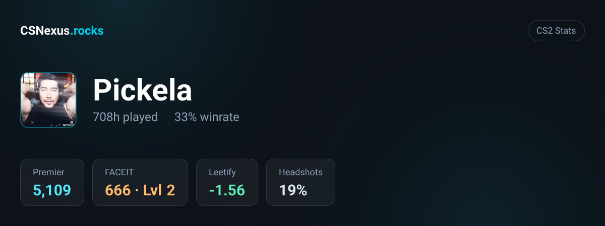 CS2 stats card for Pickela