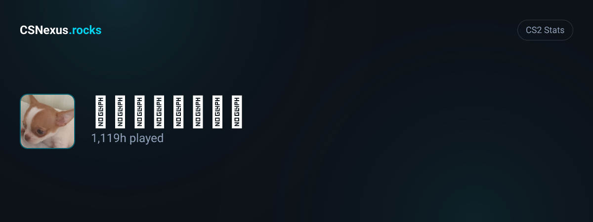 CS2 stats for 𝐊𝐔𝐊𝐔𝐑𝐔𝐙𝐀