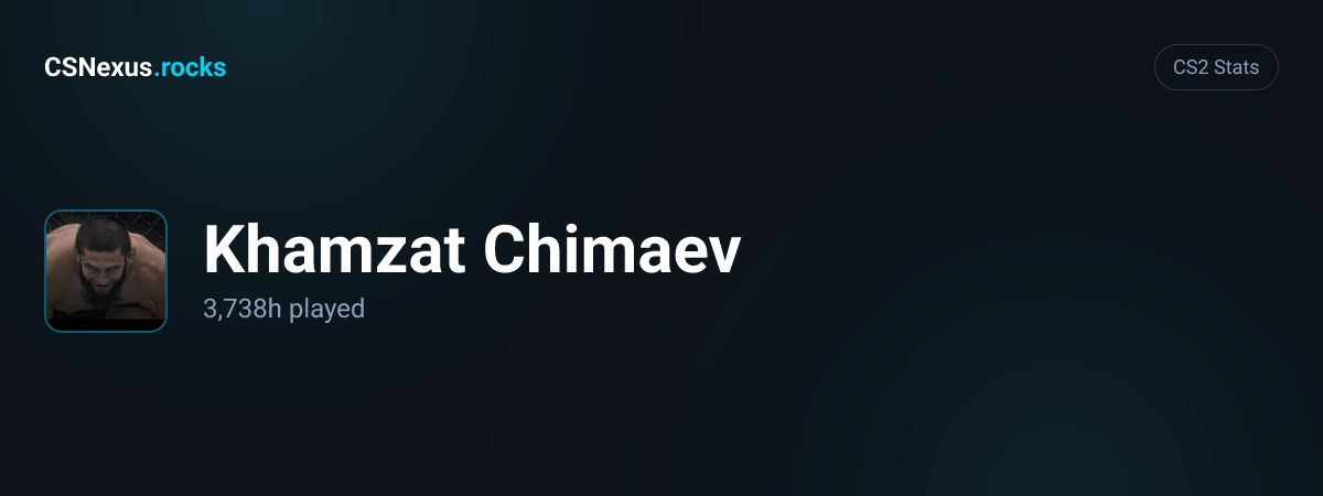 CS2 stats card for Khamzat Chimaev