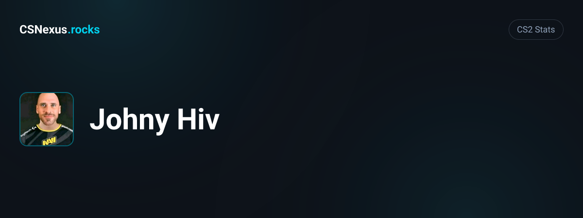 CS2 stats card for Johny Hiv