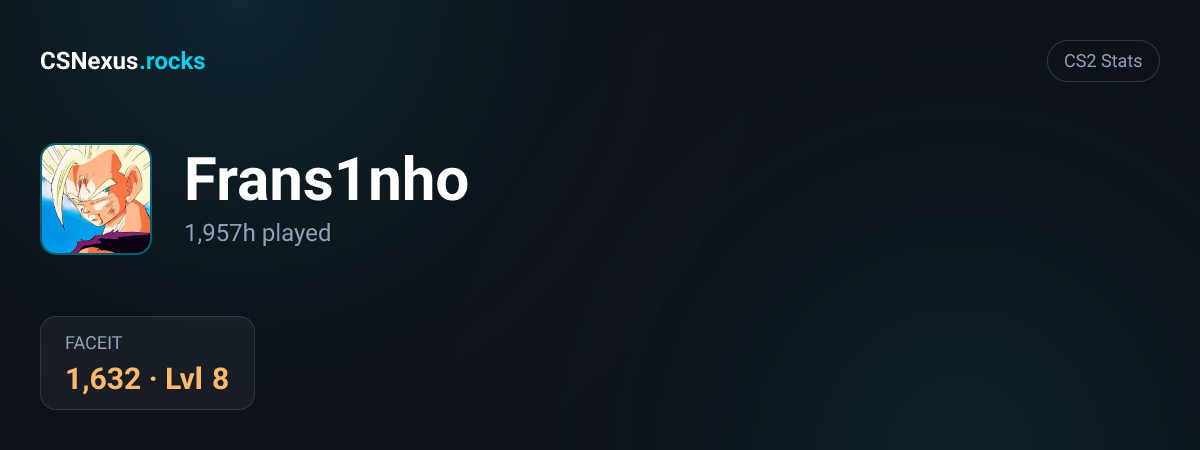 CS2 stats for Frans1nho