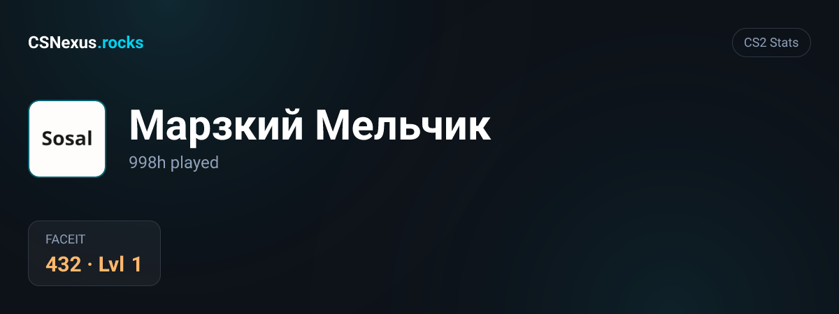 CS2 stats card for Марзкий Мельчик