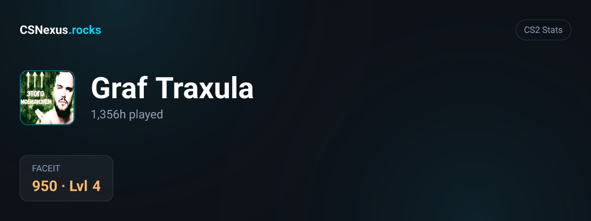 CS2 stats card for Graf Traxula