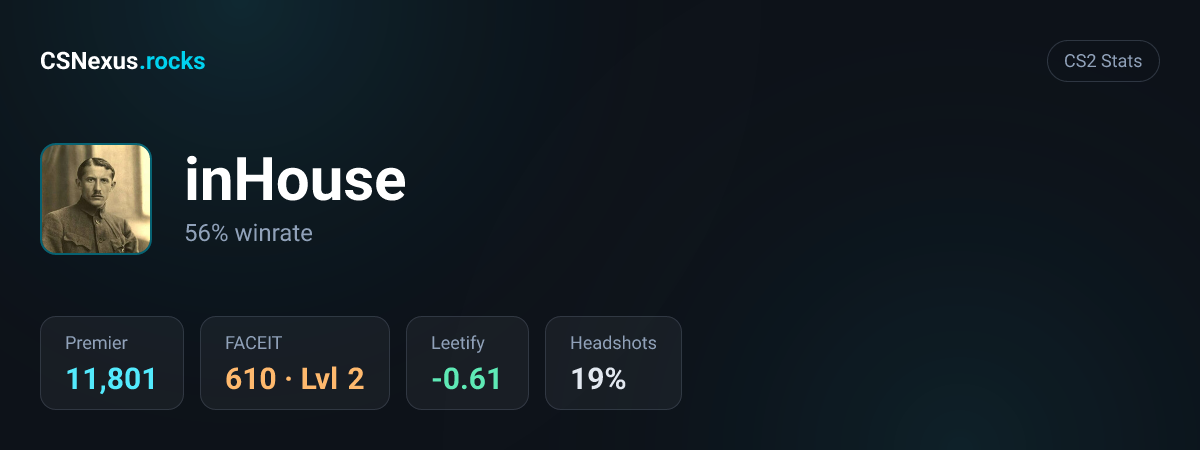 CS2 stats card for inHouse