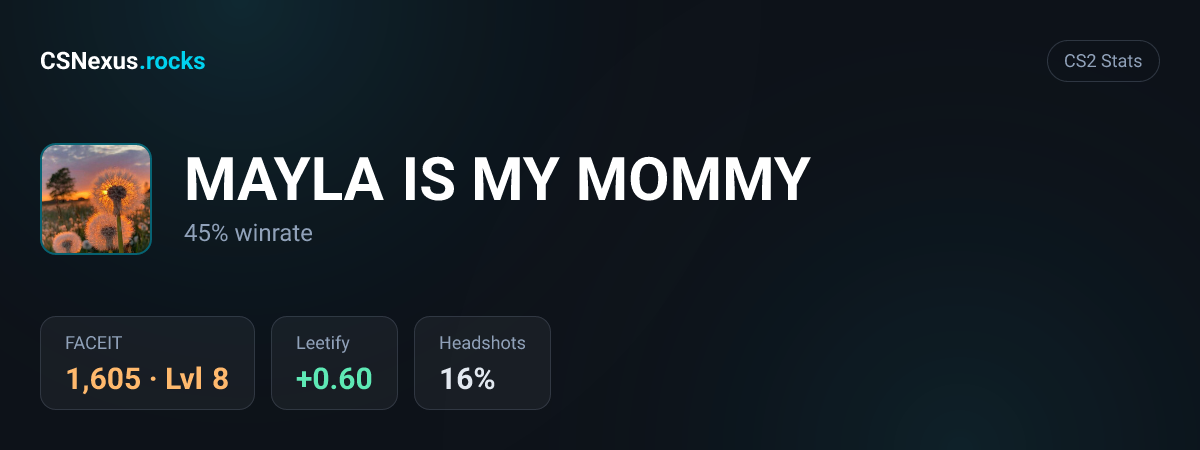 CS2 stats for MAYLA IS MY MOMMY