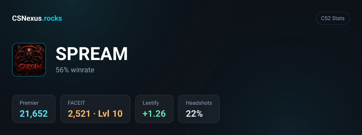 CS2 stats card for SPREAM