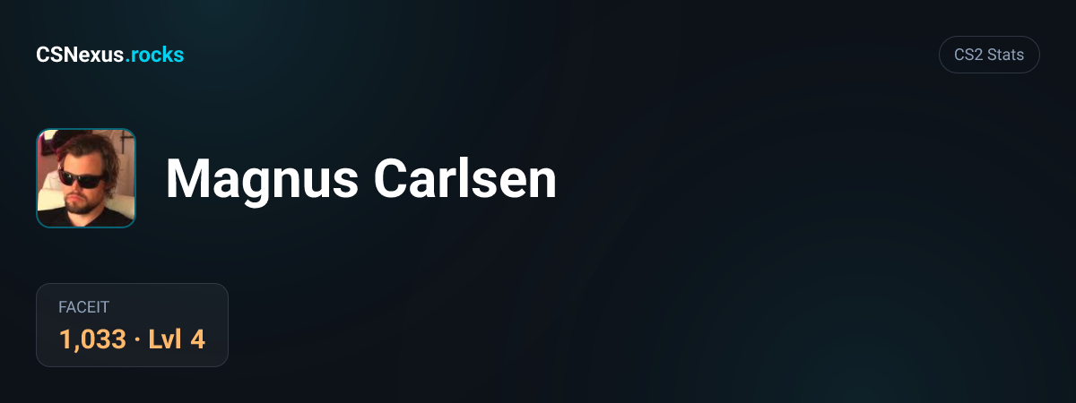 CS2 stats for Magnus Carlsen
