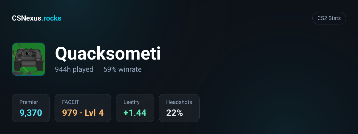 CS2 stats for Quacksometi