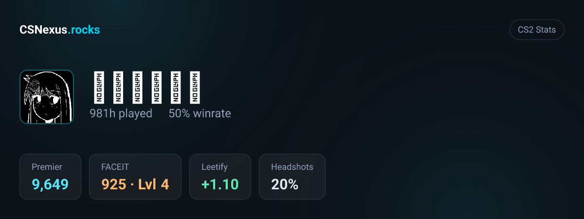 CS2 stats card for 𝐐𝐮𝐚𝐜𝐤𝐲