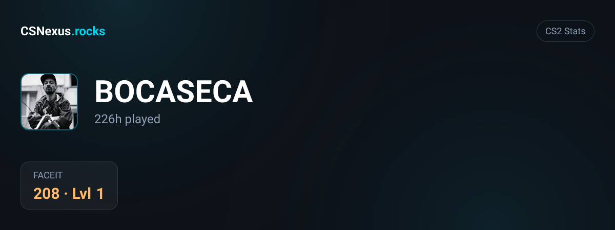 CS2 stats card for BOCASECA