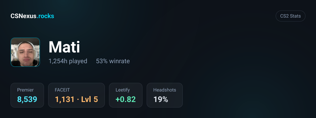 CS2 stats card for Mati