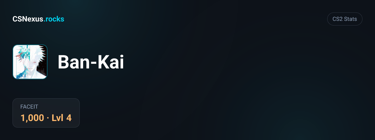 CS2 stats for Ban-Kai