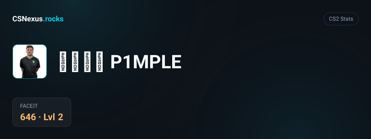 CS2 stats card for カネキ・ P1MPLE
