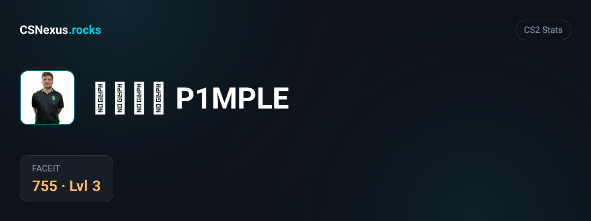 CS2 stats card for カネキ・ P1MPLE