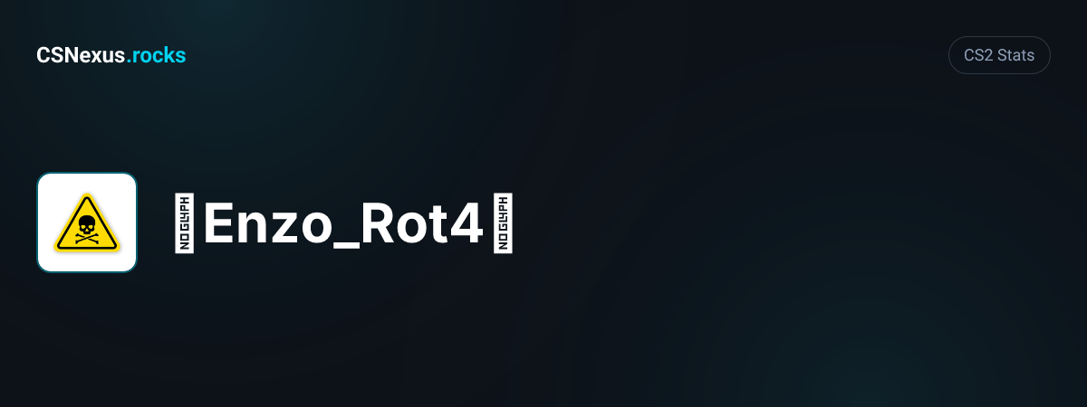 CS2 stats card for ☆Enzo_Rot4☆