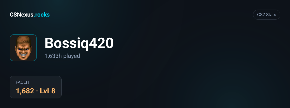 CS2 stats for Bossiq420