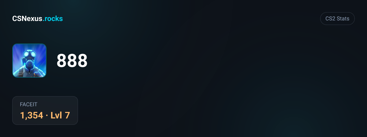 CS2 stats for 888