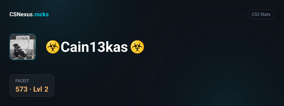 CS2 stats for ☣Cain13kas☣