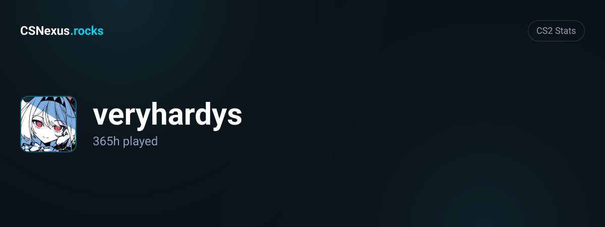 CS2 stats card for veryhardys
