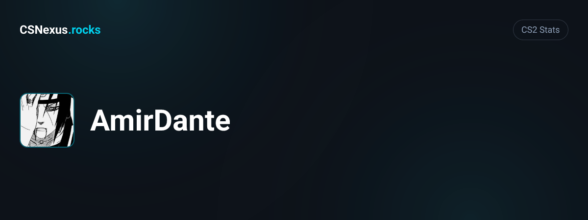 CS2 stats card for AmirDante